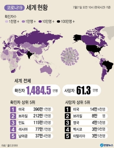 코로나19 발생 현황 (사진=연합뉴스)