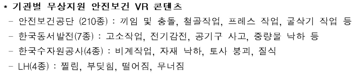 LH `VR 안전교육 확대 협약` 체결