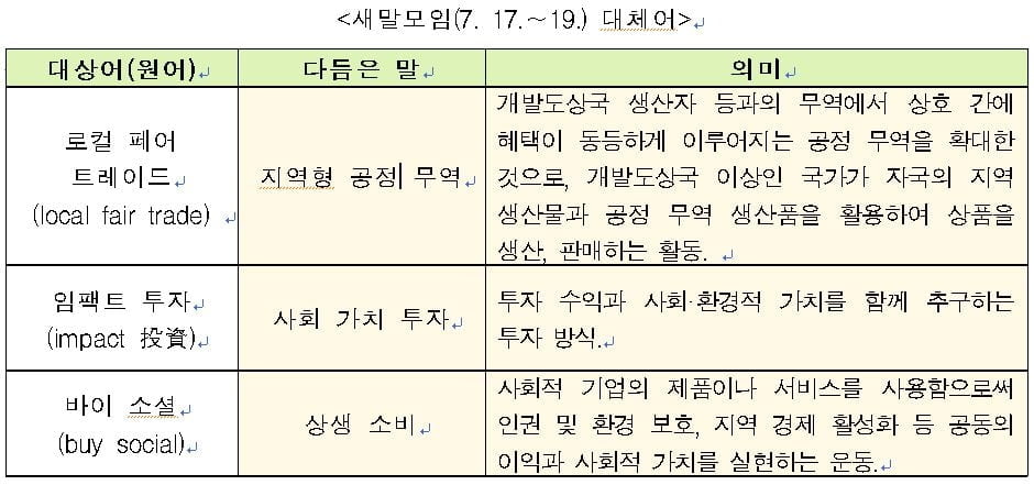 "소비 트렌드로 떠오르는 `바이 소셜`, 앞으로는 `상생 소비`로"