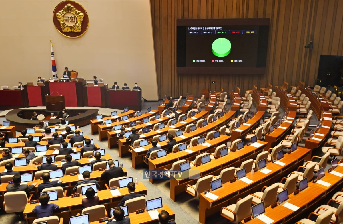 30일 오후 국회 본회의에서 전월세상한제와 계약갱신청구권을 도입하는 내용의 주택임대차보호법이 통과되고 있다. 사진=한경DB.