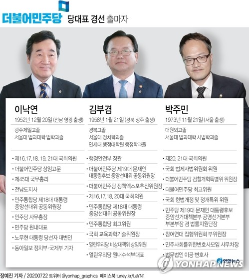 이낙연 vs 이재명…때이른 '대선 전초전'에 전대 구도 혼미