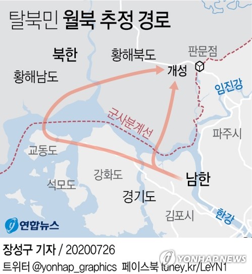 '태안 밀입국' 고작 두 달인데…군, 이번엔 '월북'도 몰랐다