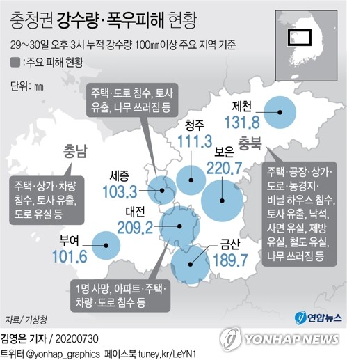 잠기고 무너지고 고립되고…물폭탄 맞은 충북