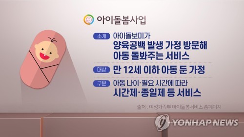 광주시, 아이돌봄서비스 지원 확대…720시간 초과해도 비용 지원