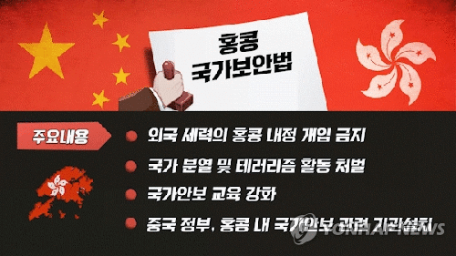 [팩트체크] 홍콩보안법과 한국 국가보안법, 닮았다?