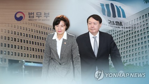 추미애·윤석열 수사지휘 갈등 속 시민단체들 고발 난타전