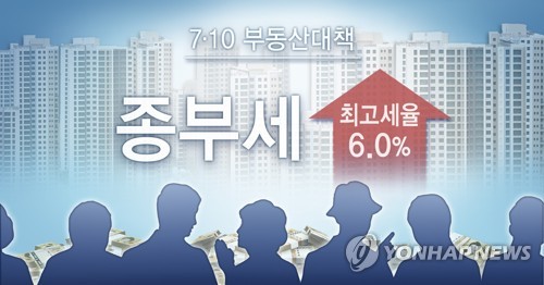 종부세율 인상 세수효과 1조 중반 전망…정부 "증세목적 아냐"