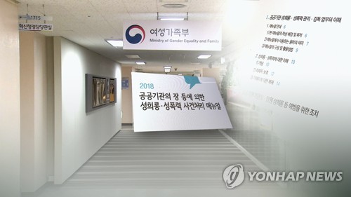 여가부 "박원순 성추행 의혹 관련 전직비서 법상 '피해자'로 봐"