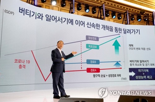 홍남기 "한국판 뉴딜, 규제혁파·제도개선 함께 추진"