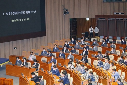 국회, 추미애 법무장관 탄핵소추안 부결