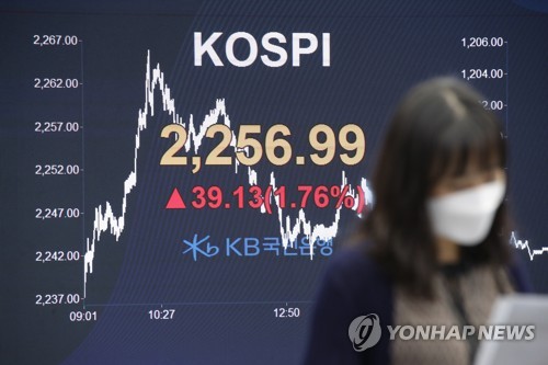 외국인 6년여만에 최대 순매수…"드디어 돌아오나"