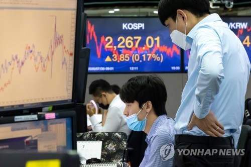 코스피 0.17% 소폭 상승…장중 연고점 경신(종합)