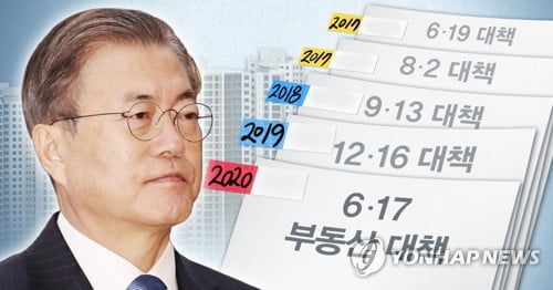 기재부, 종부세법개정안 연내 통과 위해 예산부수법안 신청 계획