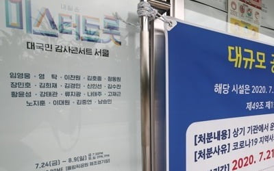 4번 연기된 미스터트롯 콘서트, 관람인원 줄여 다음달 개막