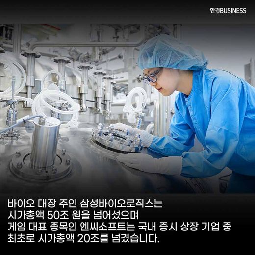 [카드뉴스] 질주하는 BBIG7, 하반기에도 오를까? :삼바·셀트리온·LG화학·삼성SDI·네이버·카카오·엔씨소프트