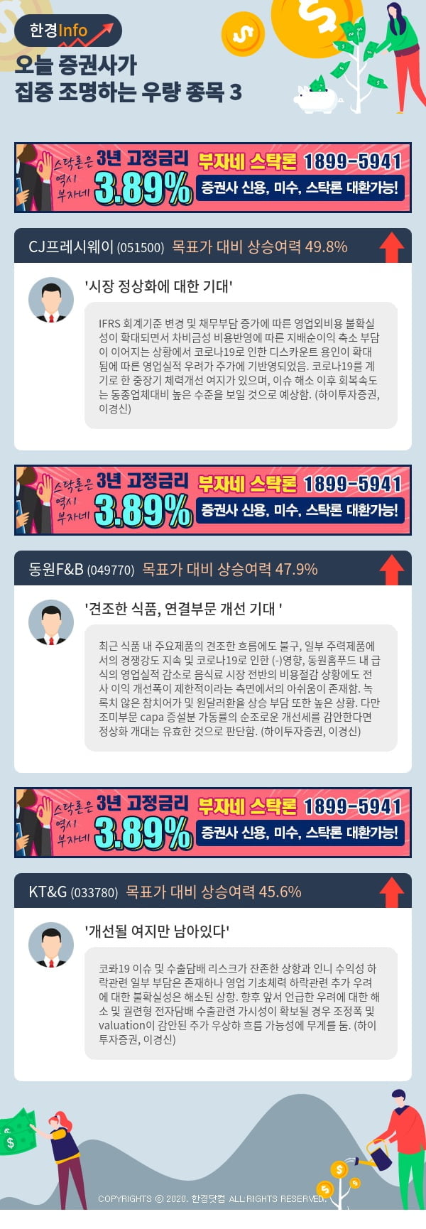 [포커스]오늘 증권사가 집중 조명하는 우량 종목 3