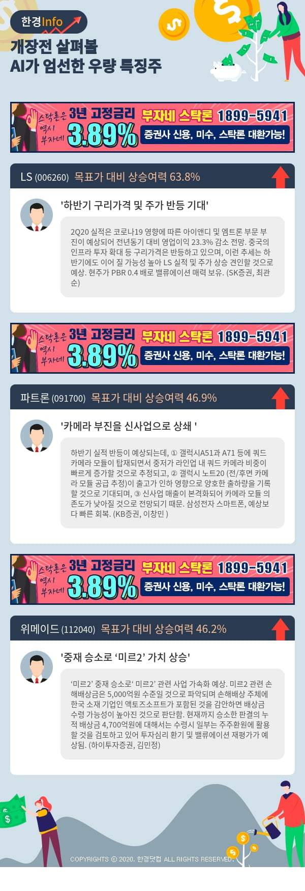 [포커스]개장전 살펴볼 AI가 엄선한 우량 특징주