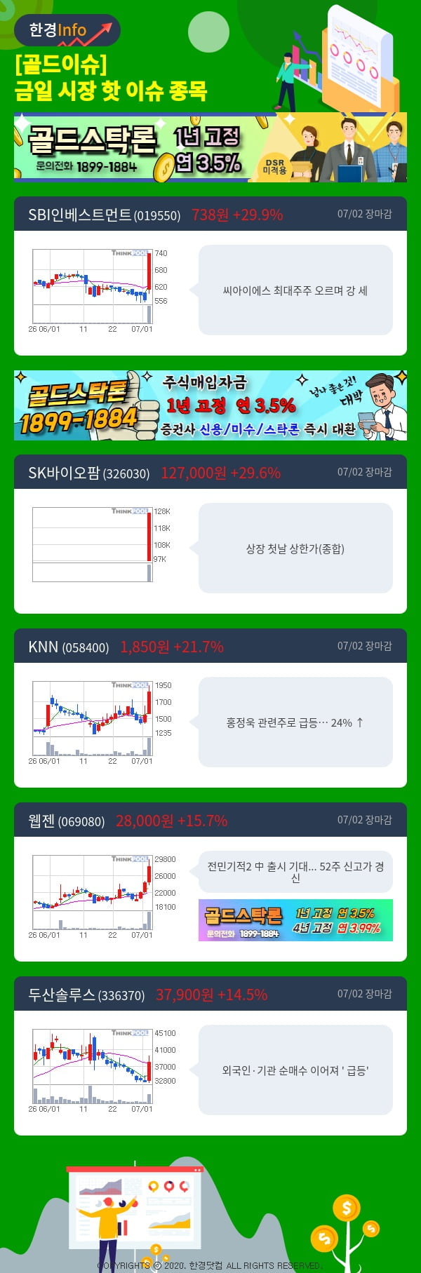 [골드이슈] 금일 시장 핫 이슈 종목