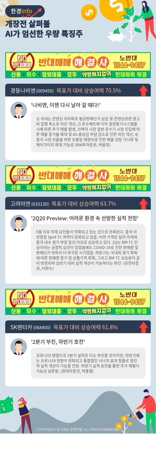 [포커스]개장전 살펴볼 AI가 엄선한 우량 특징주