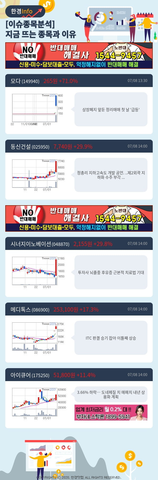 [포커스]이슈종목분석-지금 뜨는 종목과 그 이유는?