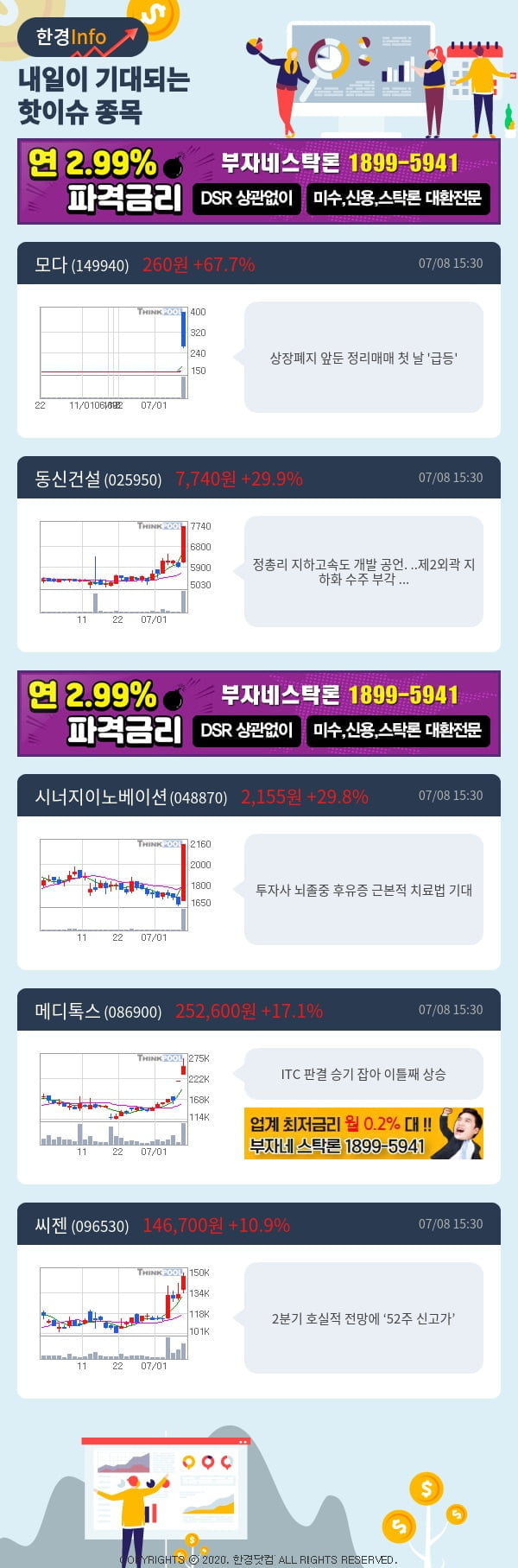 [포커스]내일이 기대되는 핫이슈 종목