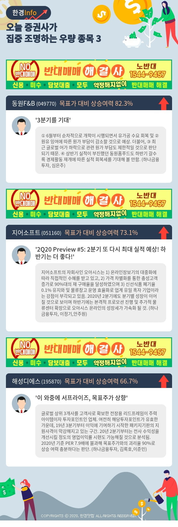 [포커스]오늘 증권사가 집중 조명하는 우량 종목 3