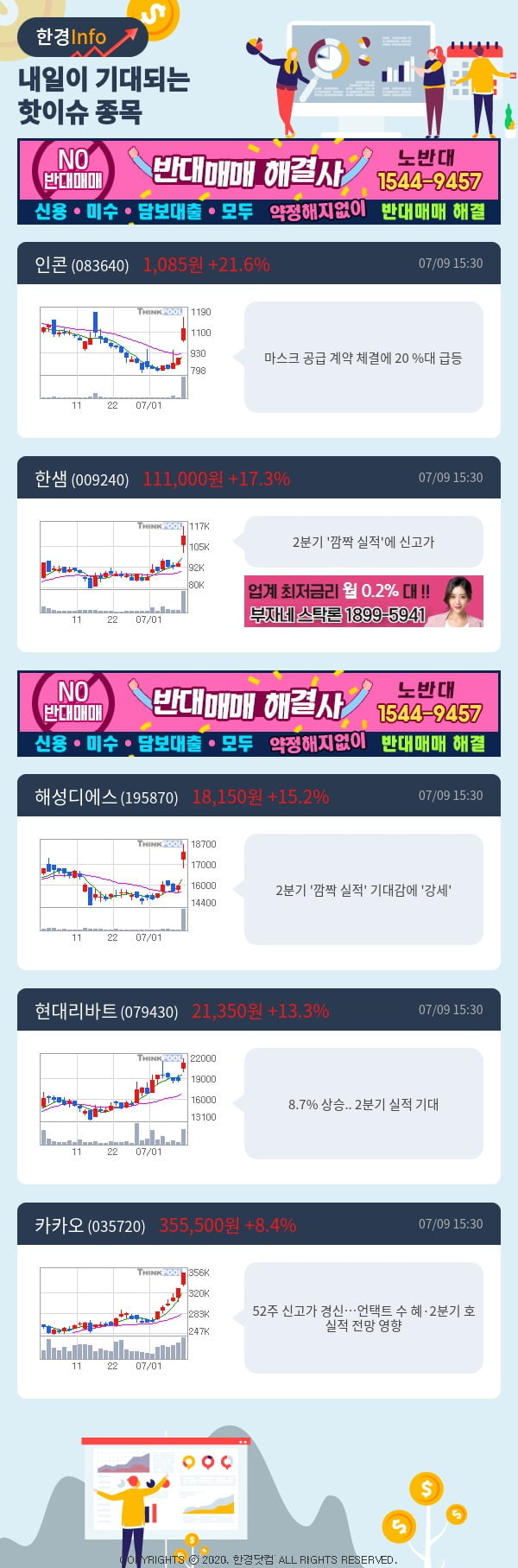 [포커스]내일이 기대되는 핫이슈 종목