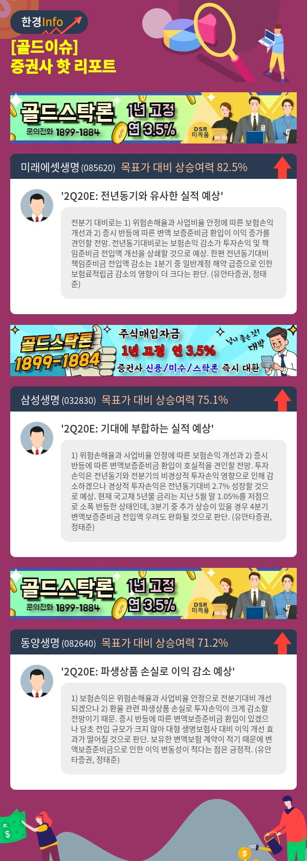 [골드이슈] 증권사 핫 리포트