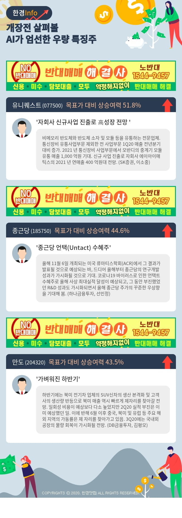 [포커스]개장전 살펴볼 AI가 엄선한 우량 특징주