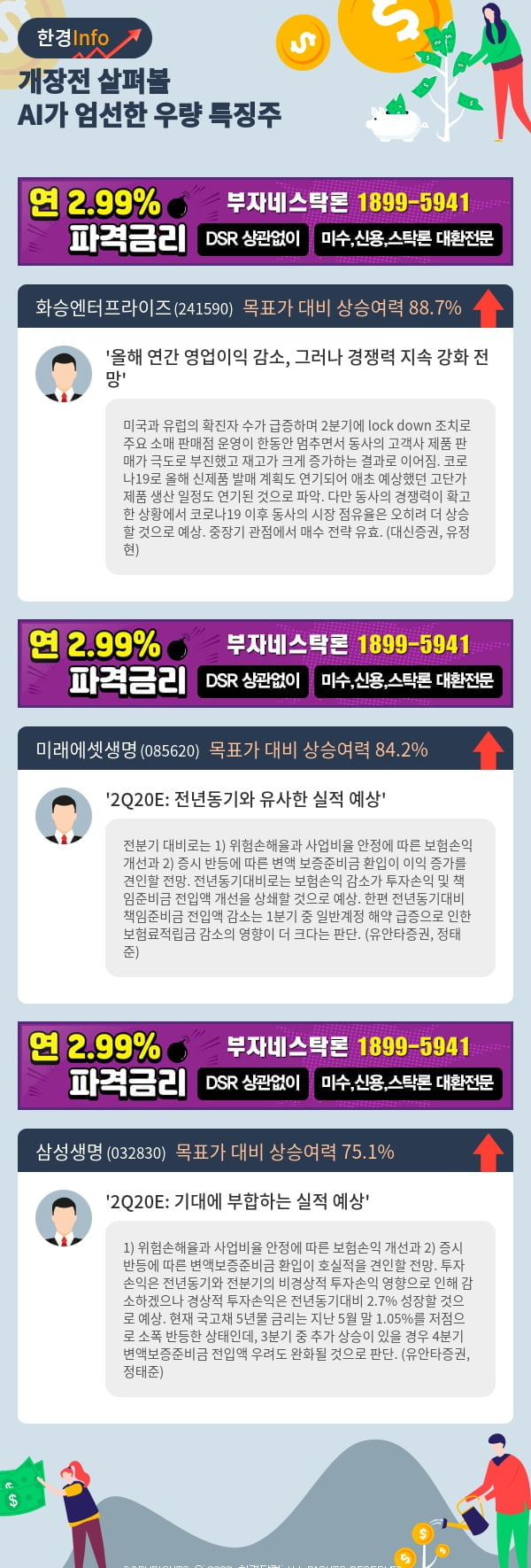 [포커스]개장전 살펴볼 AI가 엄선한 우량 특징주