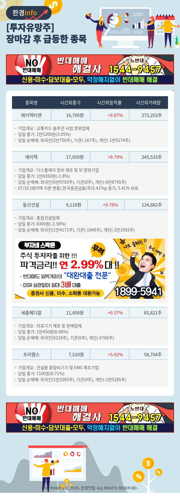 [포커스]투자유망주-어제 장마감 이후 급등한 종목 에이텍티앤, 에이텍