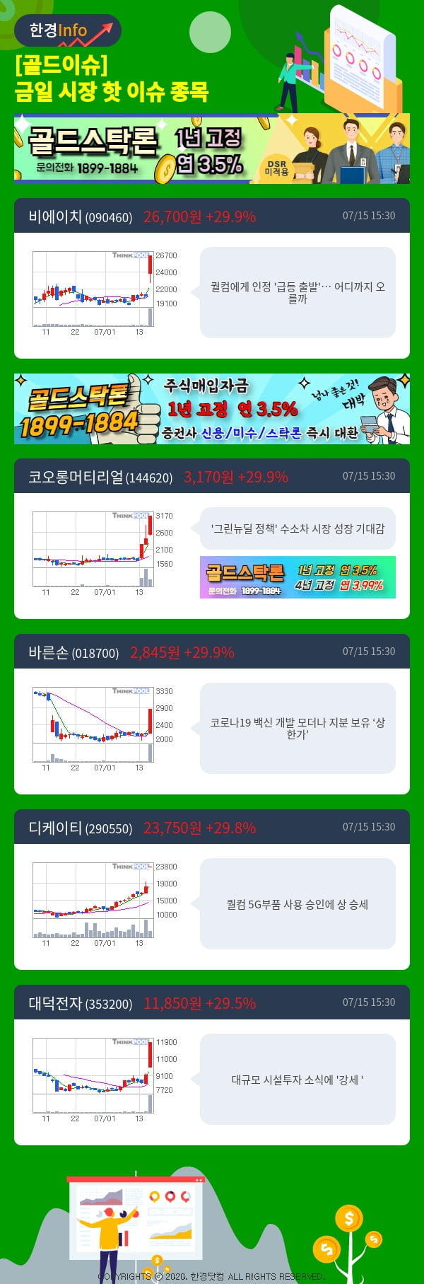 [골드이슈] 금일 시장 핫 이슈 종목