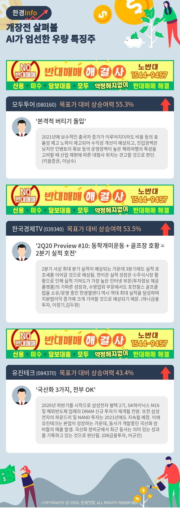 [포커스]개장전 살펴볼 AI가 엄선한 우량 특징주