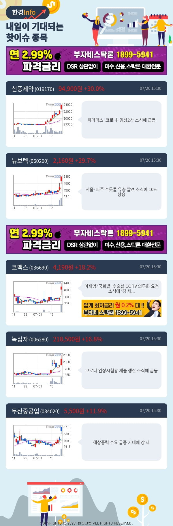 [포커스]내일이 기대되는 핫이슈 종목