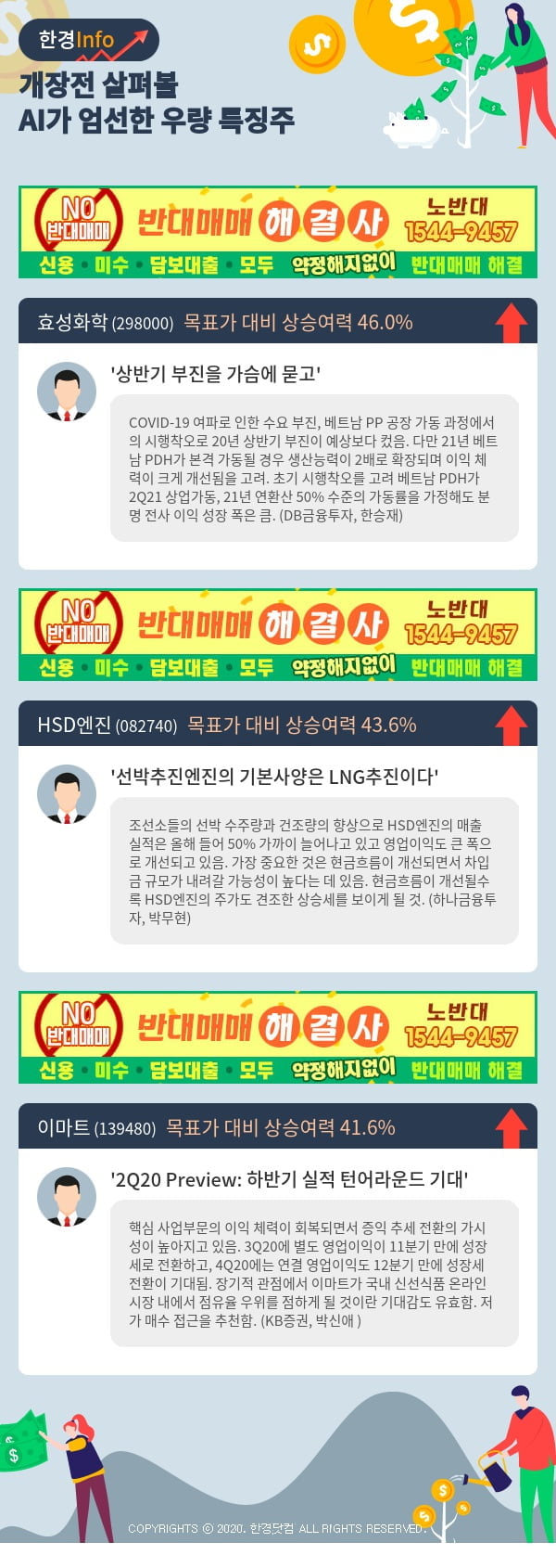 [포커스]개장전 살펴볼 AI가 엄선한 우량 특징주