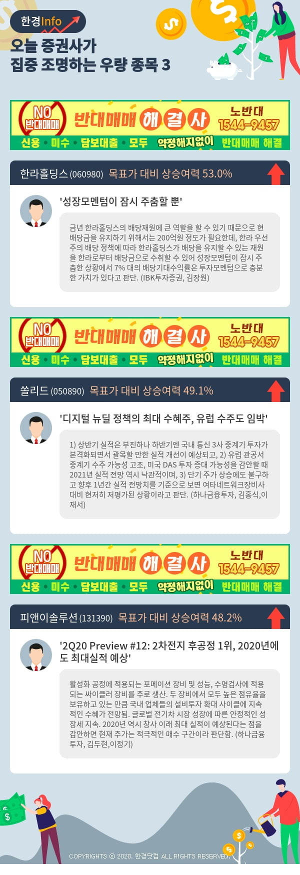 [포커스]오늘 증권사가 집중 조명하는 우량 종목 3