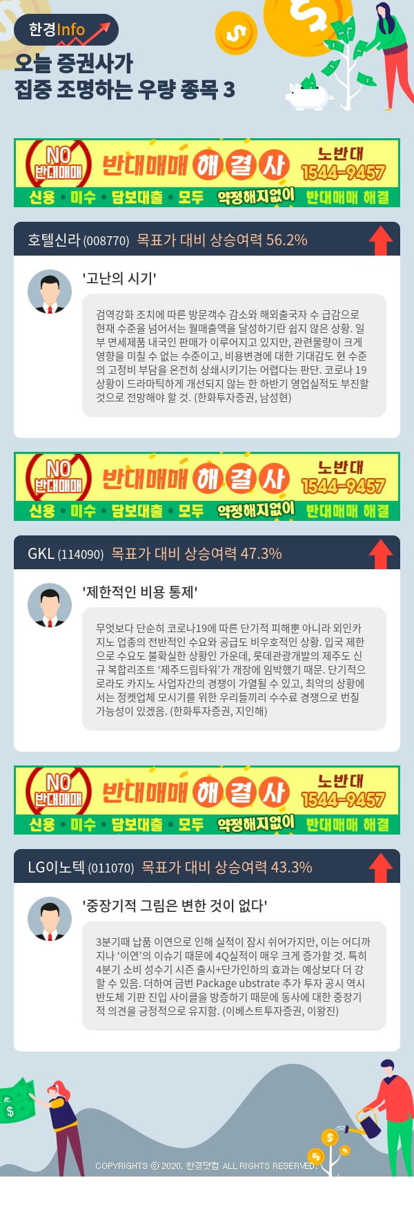 [포커스]오늘 증권사가 집중 조명하는 우량 종목 3