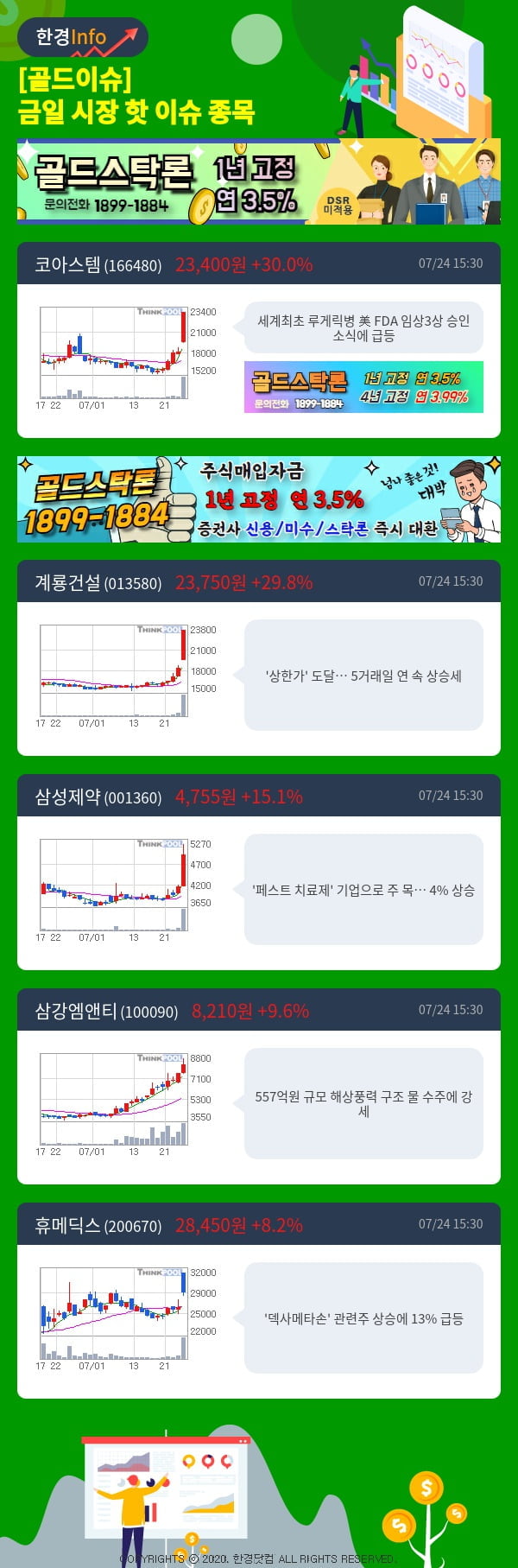 [골드이슈] 금일 시장 핫 이슈 종목