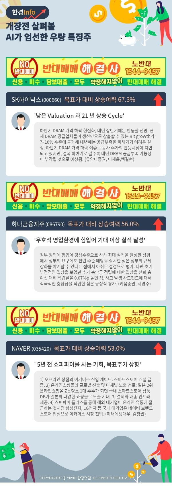 [포커스]개장전 살펴볼 AI가 엄선한 우량 특징주