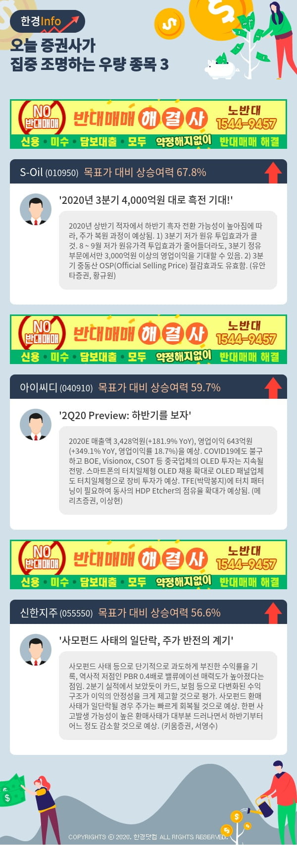 [포커스]오늘 증권사가 집중 조명하는 우량 종목 3