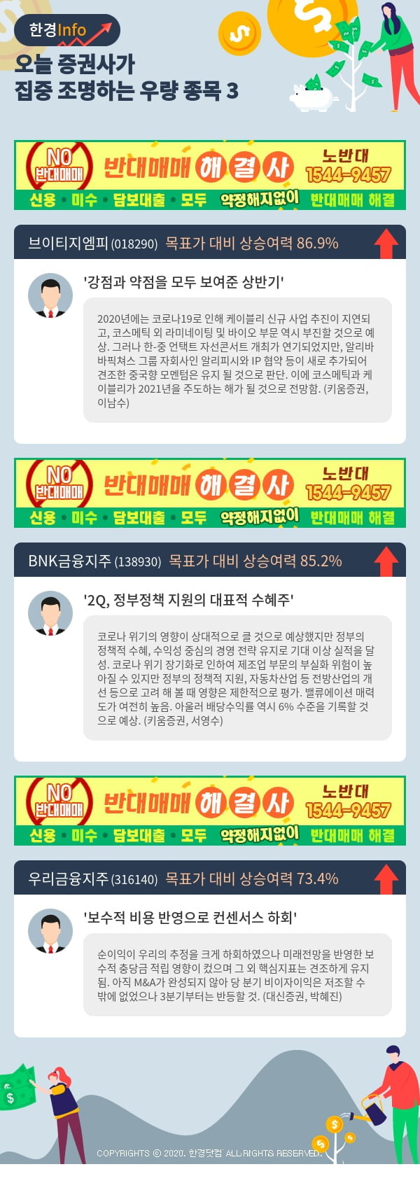 [포커스]오늘 증권사가 집중 조명하는 우량 종목 3