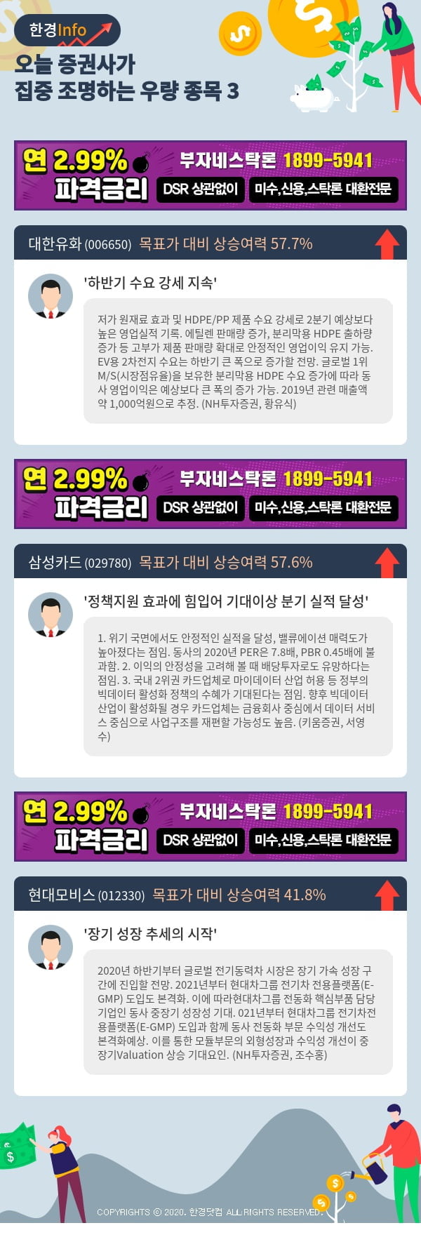 [포커스]오늘 증권사가 집중 조명하는 우량 종목 3