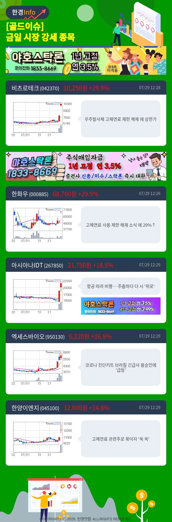 [골드이슈] 금일 시장 강세 종목 