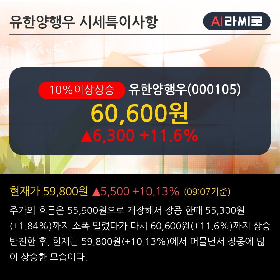 '유한양행우' 10% 이상 상승, 주가 상승세, 단기 이평선 역배열 구간