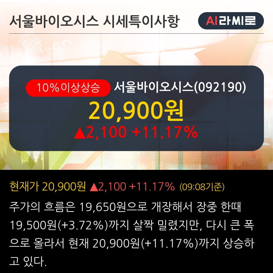 '서울바이오시스' 10% 이상 상승, 전일 외국인 대량 순매수