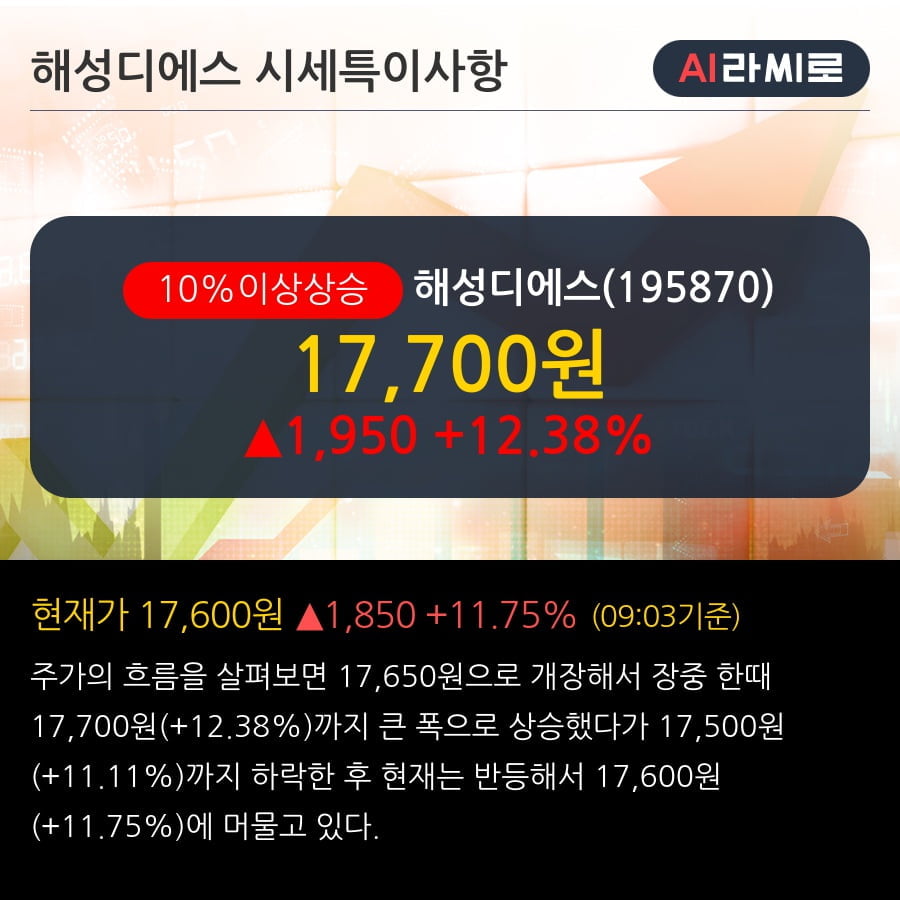 '해성디에스' 10% 이상 상승, 이 와중에 서프라이즈, 목표주가 상향 - 하나금융투자, Buy