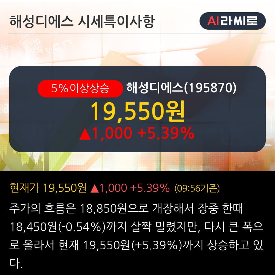 '해성디에스' 5% 이상 상승, 이 와중에 서프라이즈, 목표주가 상향 - 하나금융투자, Buy