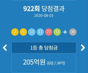 로또 당첨번호 '2·6·13·17·27·43'…당첨금 34억씩