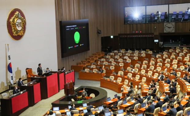 지난달 30일 국회 본회의에서 미래통합당 의원들이 불참한 가운데 전월세상한제와 계약갱신청구권을 도입하는 내용의 주택임대차보호법이 통과되고 있다. /사진=연합뉴스