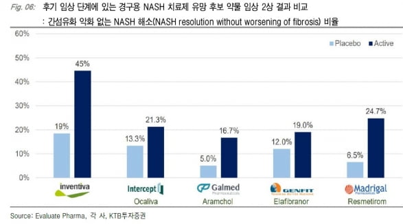 한미약품 1조 기술수출에 대한 '불편한 시선'